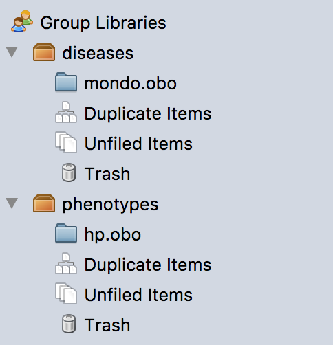 Group libraries